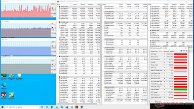 System vitals when running Witcher 3 (Phantom Canyon)