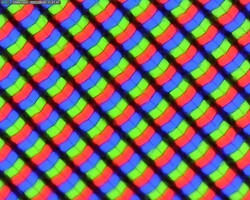 Subpixel grid behind the matte display surface
