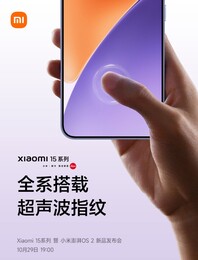 (Image source: Xiaomi)