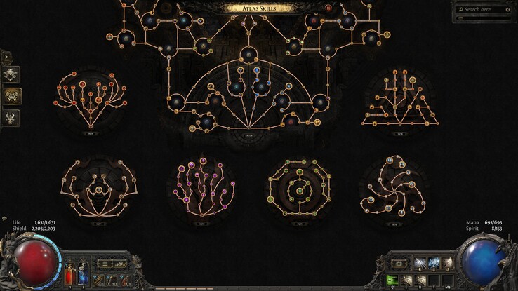This is what peak performance looks like