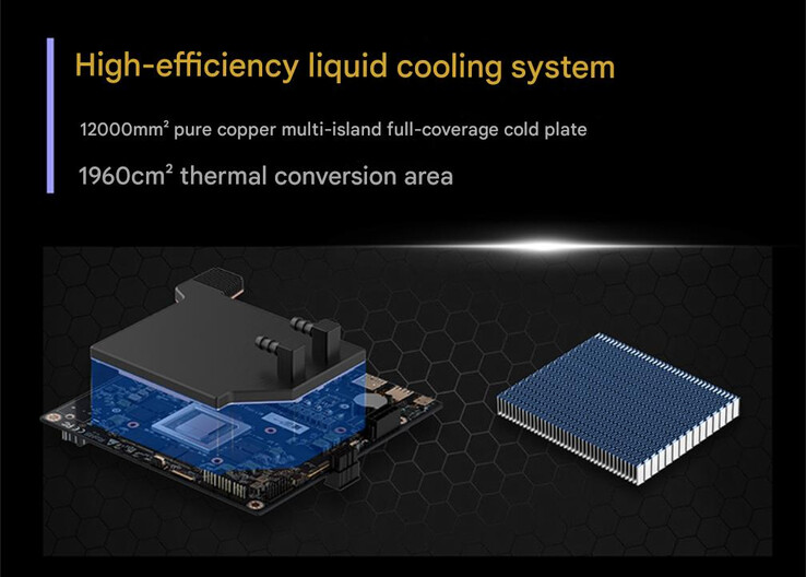 (Image source: Abee)