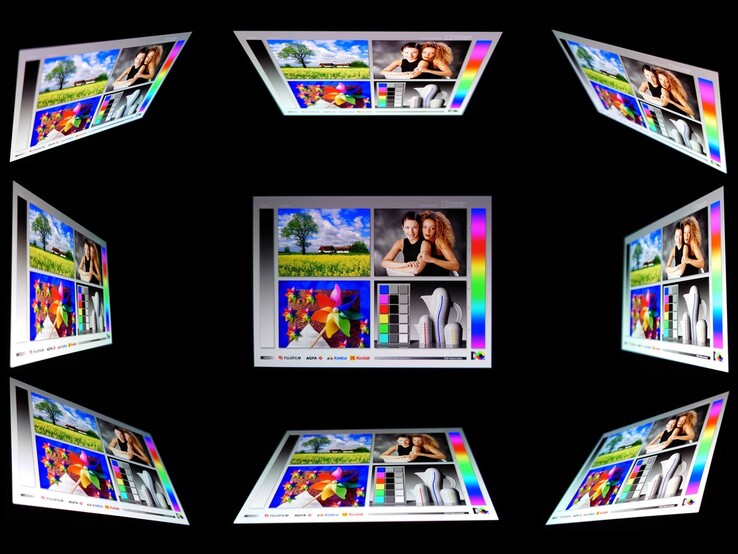 Viewing-angle stability