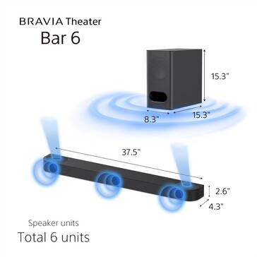 The Theater Bar 6 is a 3.1-2-channel system and comes with dedicated upward-firing drivers. (Image source: Sony)