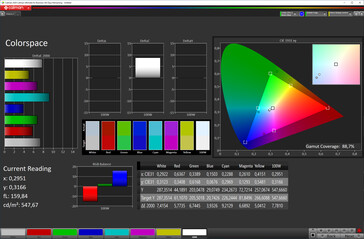 Color space (target color space: sRGB)