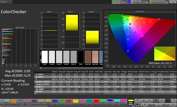 Color accuracy (Standard image mode)