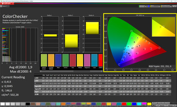 Color accuracy (True Tone disabled, target color space: sRGB)