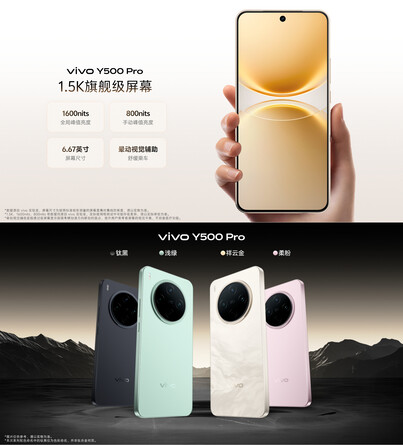 Color options and the screen of the phone (Image source: Vivo)