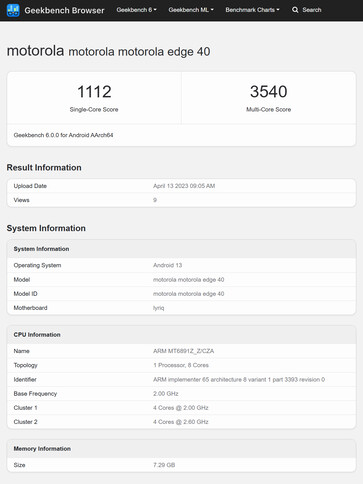 (Image source: Geekbench)