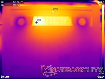 Prime95 + FurMark stress - Bottom