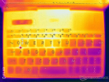 System idle (C cover)