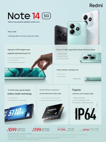 (Image source: Xiaomi)