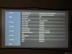 The quad-core chip in the projector makes for a laggy experience.
