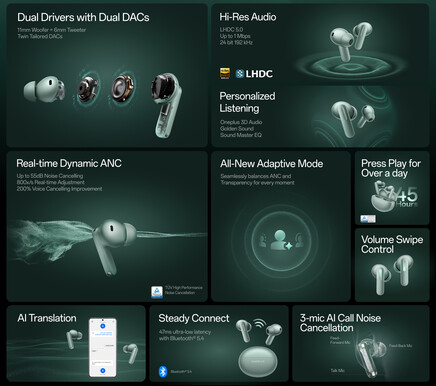 Main highlights of the Buds 4 (Image source: OnePlus)