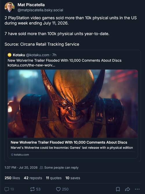Circana U.S. sales data for physical games shown