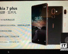 The Nokia 7 Plus appears in a screenshot. (Source: Nokia Power User)