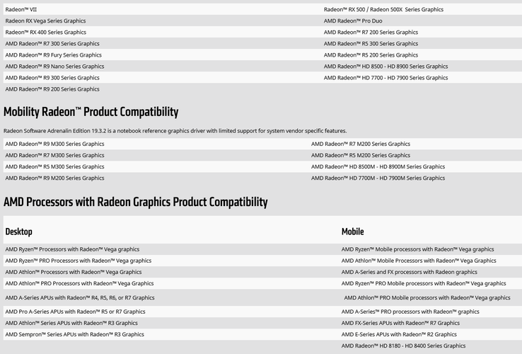 Radeon Software Adrenalin Edition 19.3.2 compatibility. (Source: AMD)