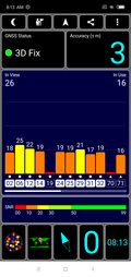 GPS test indoors