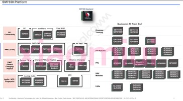 csm_Snaodragon775_Leak_225_ed1da049e9.jp