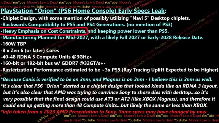 Sony PS6 Orion APU specs leak. (Image source: Moore's Law Is Dead on YouTube)