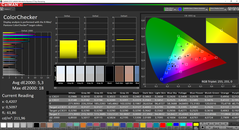 CalMAN - Color accuracy