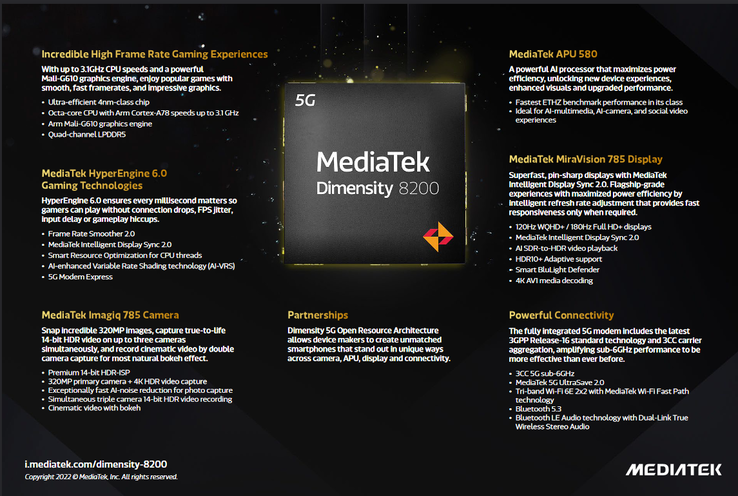 ...including the new Dimensity 8200 processor. (Source: iQOO, MediaTek)