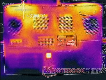 System idle (bottom)