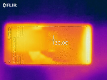 Heat development - front