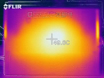 Temperature of the bottom of the device (under load)