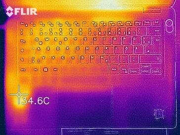 Heatmap of the top of the device at idle