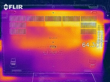 Heat map - Bottom (load)