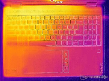 System idle (C cover)