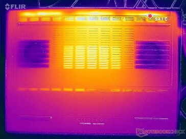 Prime95+FurMark stress (D cover)