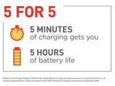 Quick Charge 4 finally coming to devices later this year