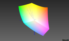 vs. sRGB: 99.4 % (Argyll 3D comparison)