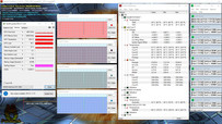 Stress test (phase II)