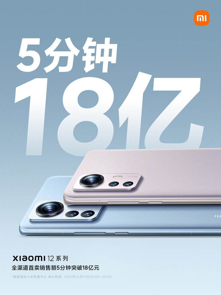 Xiaomi celebrates its early 12-series success. (Source: Xiaomi via Weibo)