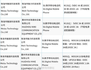 Meizu's new certifications may mean the 18 and 18 Pro are ready for launch. (Source: Weibo)