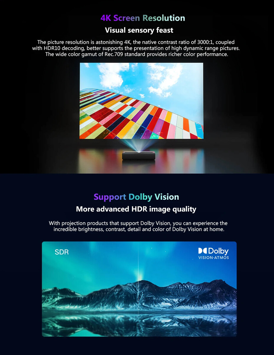 Nuevo Xiaomi Laser Cinema 2 4K: características, precio y ficha técnica