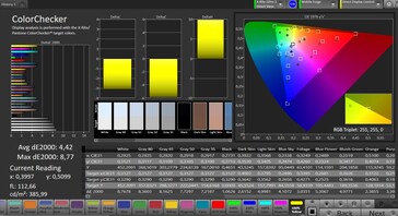 CalMAN color accuracy