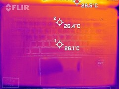 Heat development top side (idle)