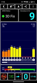 GNSS test: Indoor