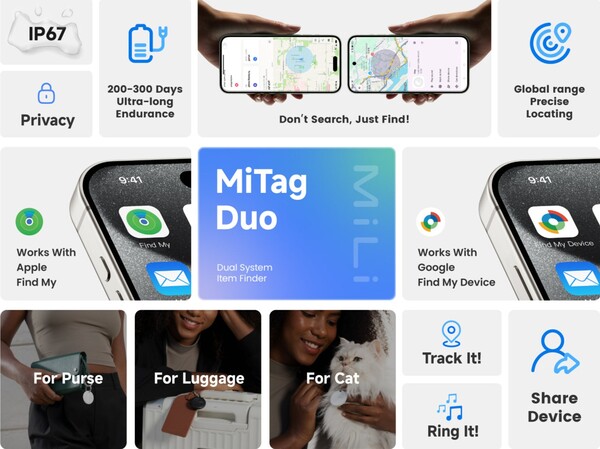 يُعد جهاز MiTag Duo أحد أجهزة التتبع القليلة بتقنية البلوتوث المتوافقة مع شبكتي Apple Find My وGoogle Find My Device. (مصدر الصورة: MiLi)