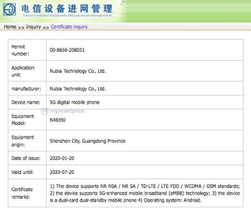 Some information that may come from the TENAA telecomms authority. (Source: TENAA via MySmartPrice)