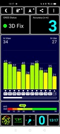 GPS Test outdoors