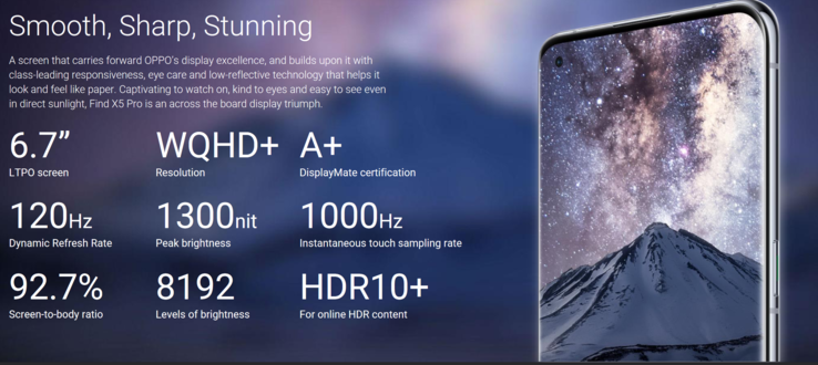 Oppo Find X5 Pro display specs (image via Oppo)