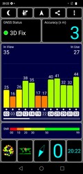 GPS test outdoors