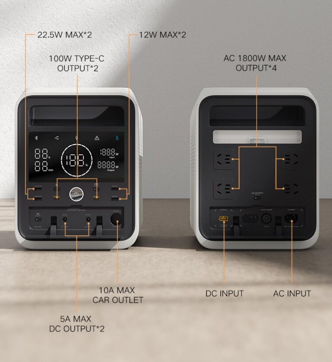 Xiaomi unveils Mijia power station with 1kWh capacity & wide port