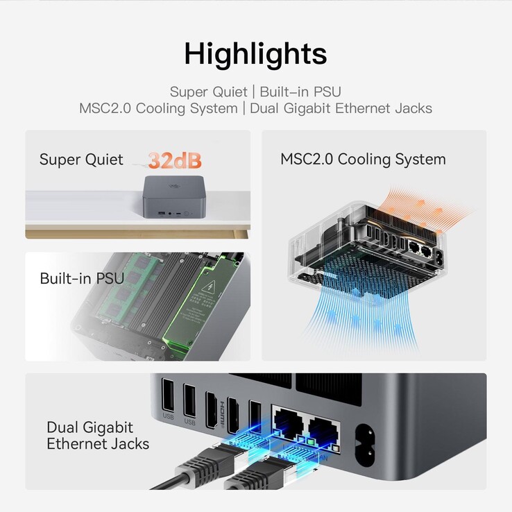 Some notable specs of the Beelink EQR5 mini PC.