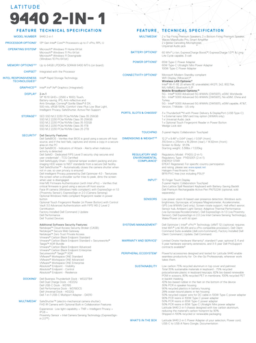 Dell Latitude 9440 2-in-1 - Specifications. (Source: Dell)