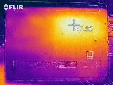 Heat development - bottom (load)